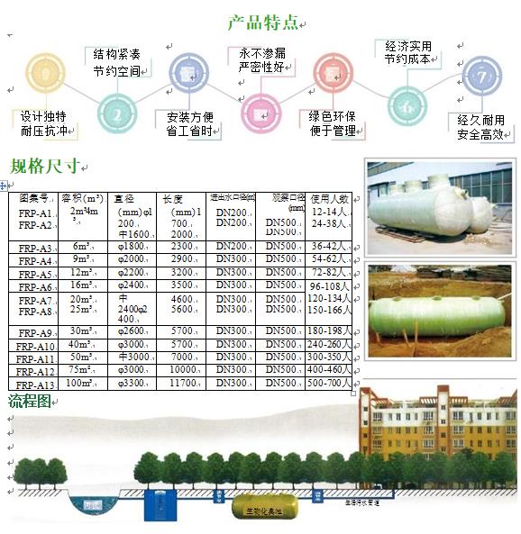 沧源玻璃钢化粪池