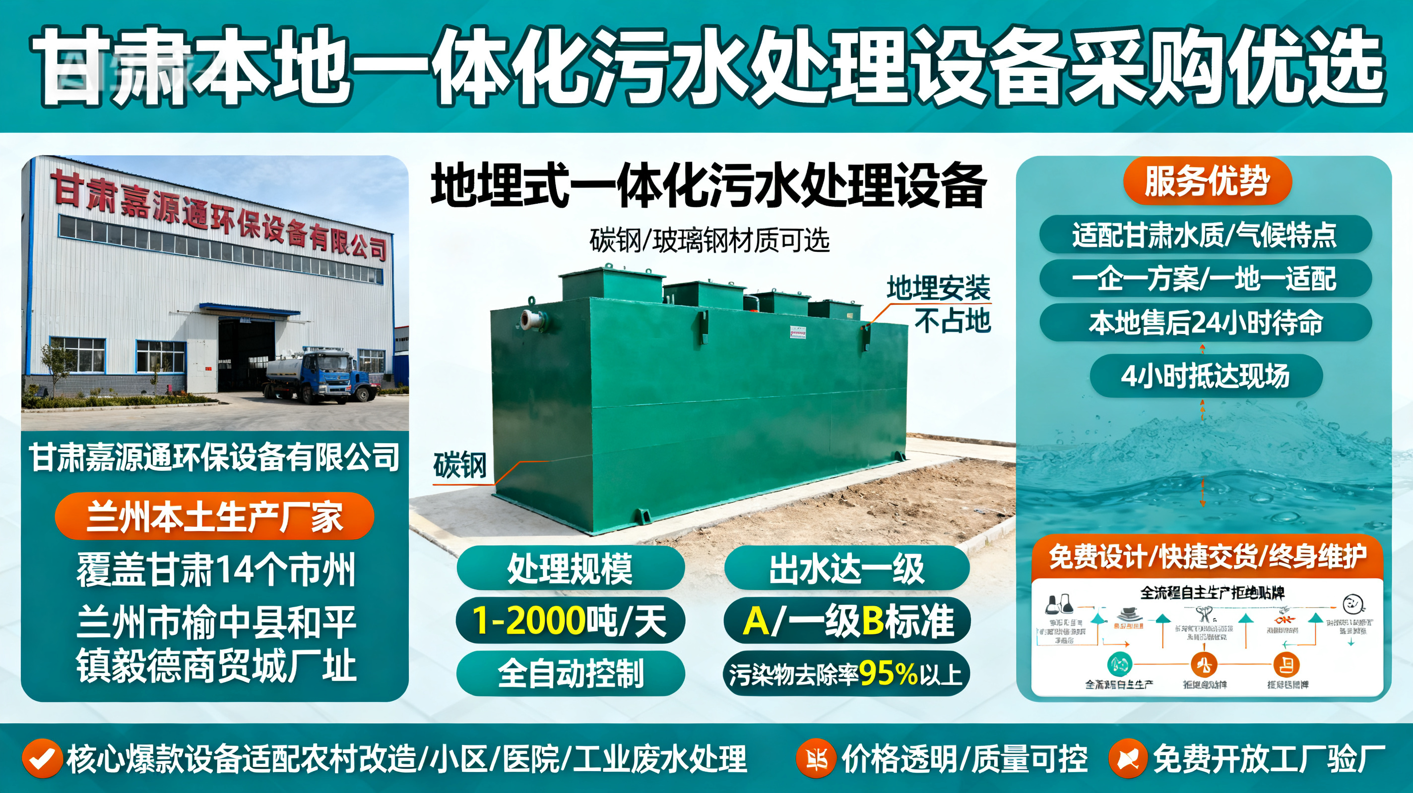 甘肃采购沧源一体化沧源污水处理设备_优先选本地生产厂家_直...式解决甘肃污水处理需求_选本地实体厂家_靠谱有保障.jpeg